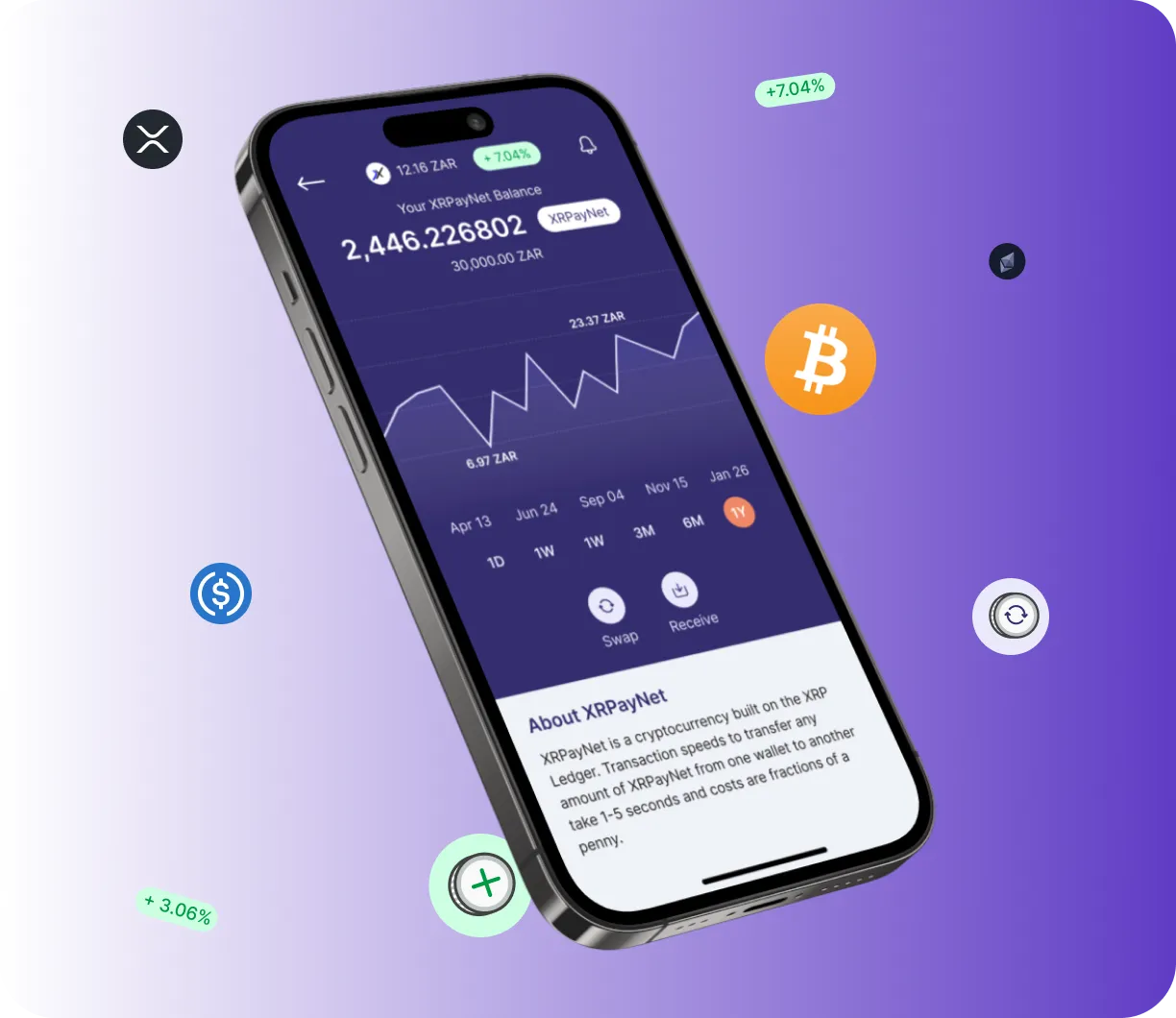 TraderZedaron AI - O que é o TraderZedaron AI?